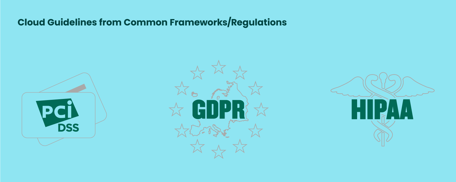 Cloud Guidelines from Common Frameworks/Regulations