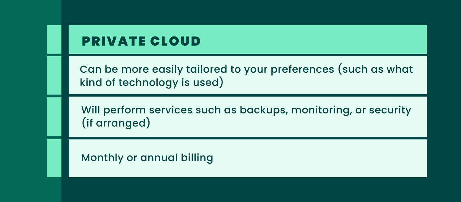 Private Cloud