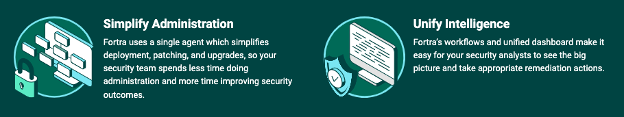 Example of 2 column content