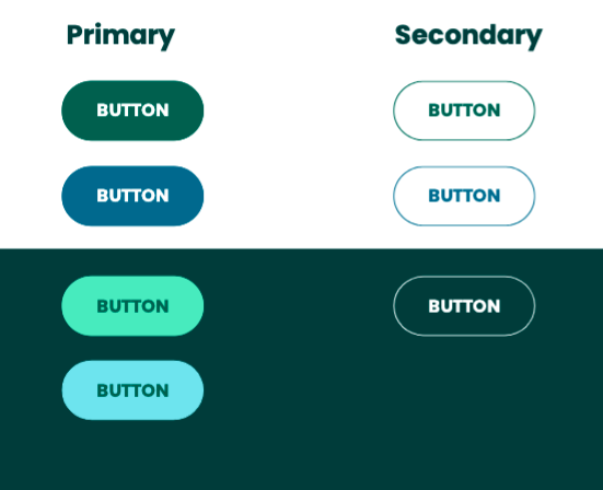 button groups