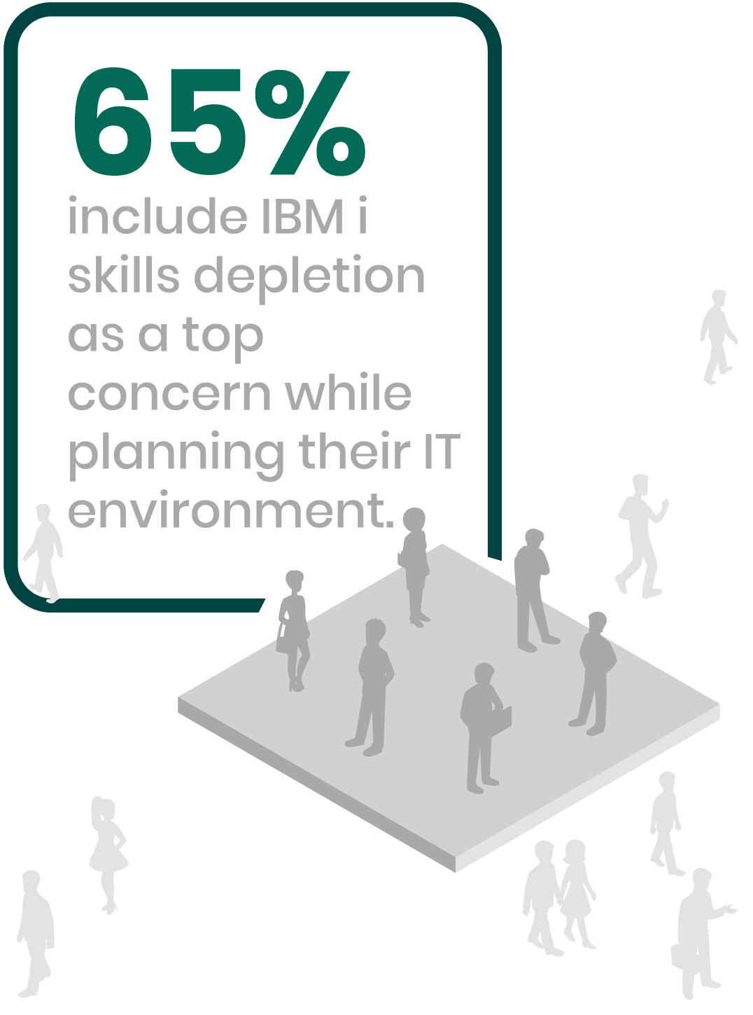 IBM i skills depletion