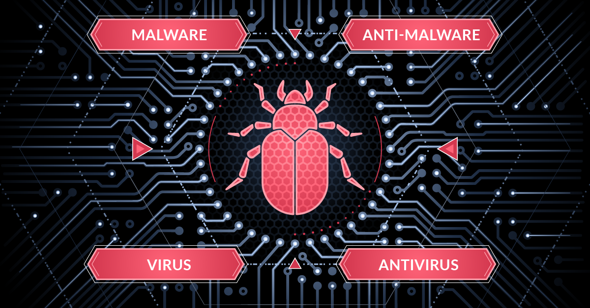 malware-virus-anti-malware-antivirus malware-virus-anti-malware-antivirus