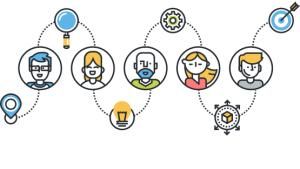 Ops mgmt workflows automation